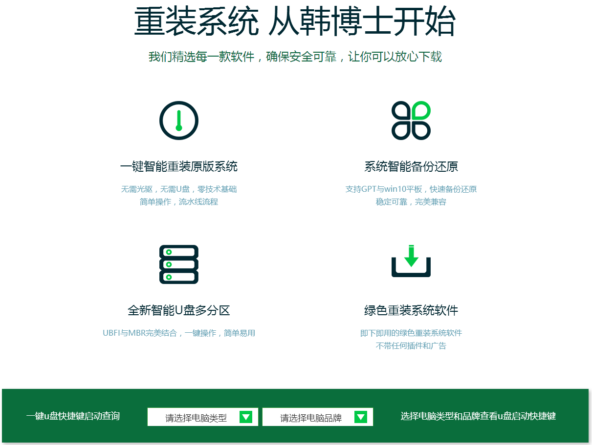 系統(tǒng)重裝，從韓博士開(kāi)始