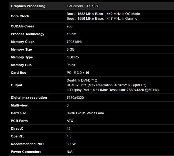 技嘉GTX 1050 3GB：頻率接近1.6GHz、16nm