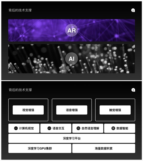 網(wǎng)易AI：AI加持AR，以“交互”締造美好生活