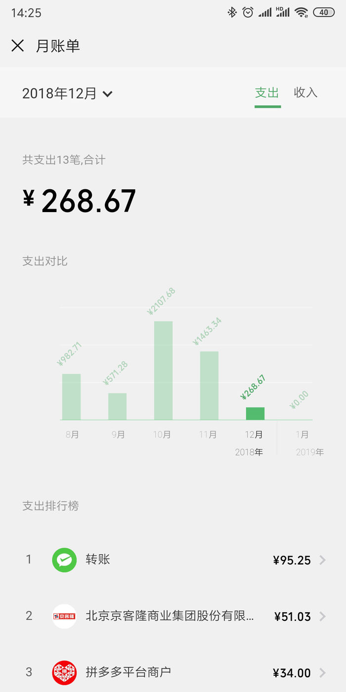 錢(qián)花哪了都能了如指掌，微信7.0迎來(lái)消費(fèi)排行榜更新