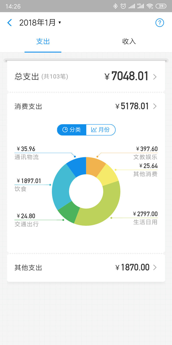 錢(qián)花哪了都能了如指掌，微信7.0迎來(lái)消費(fèi)排行榜更新
