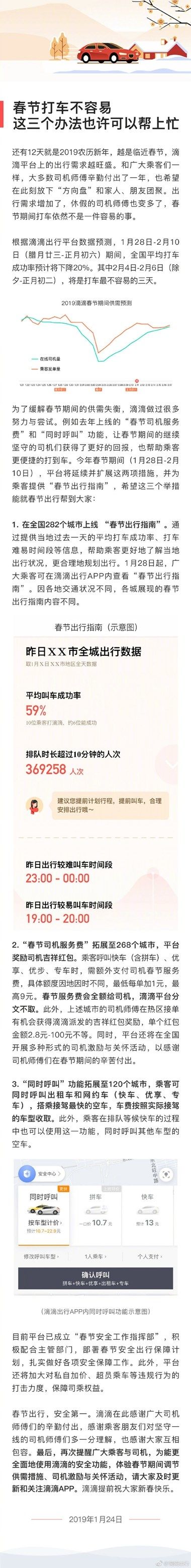 滴滴：乘客春節(jié)叫車(chē)需額外支付服務(wù)費(fèi)，最多9元
